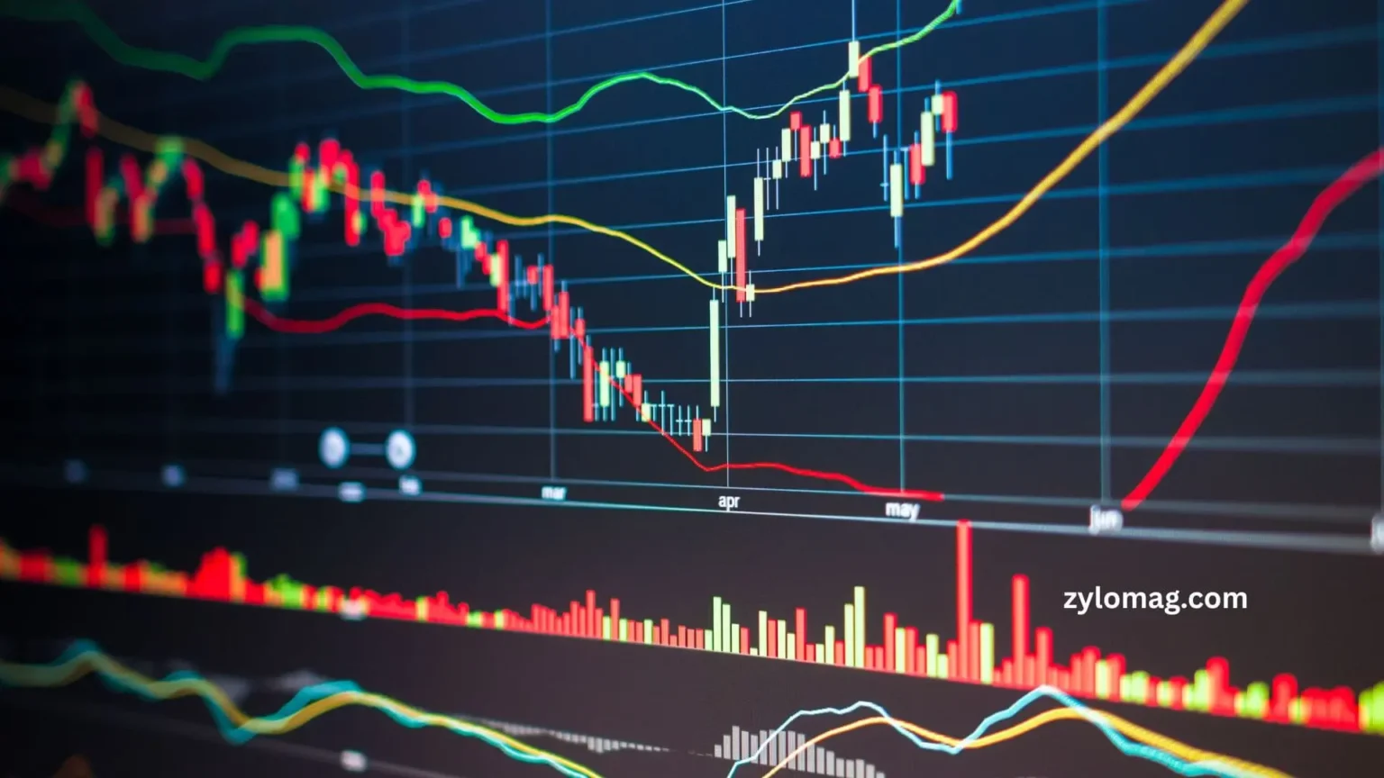 Strike market analysis tool review | Worth using?